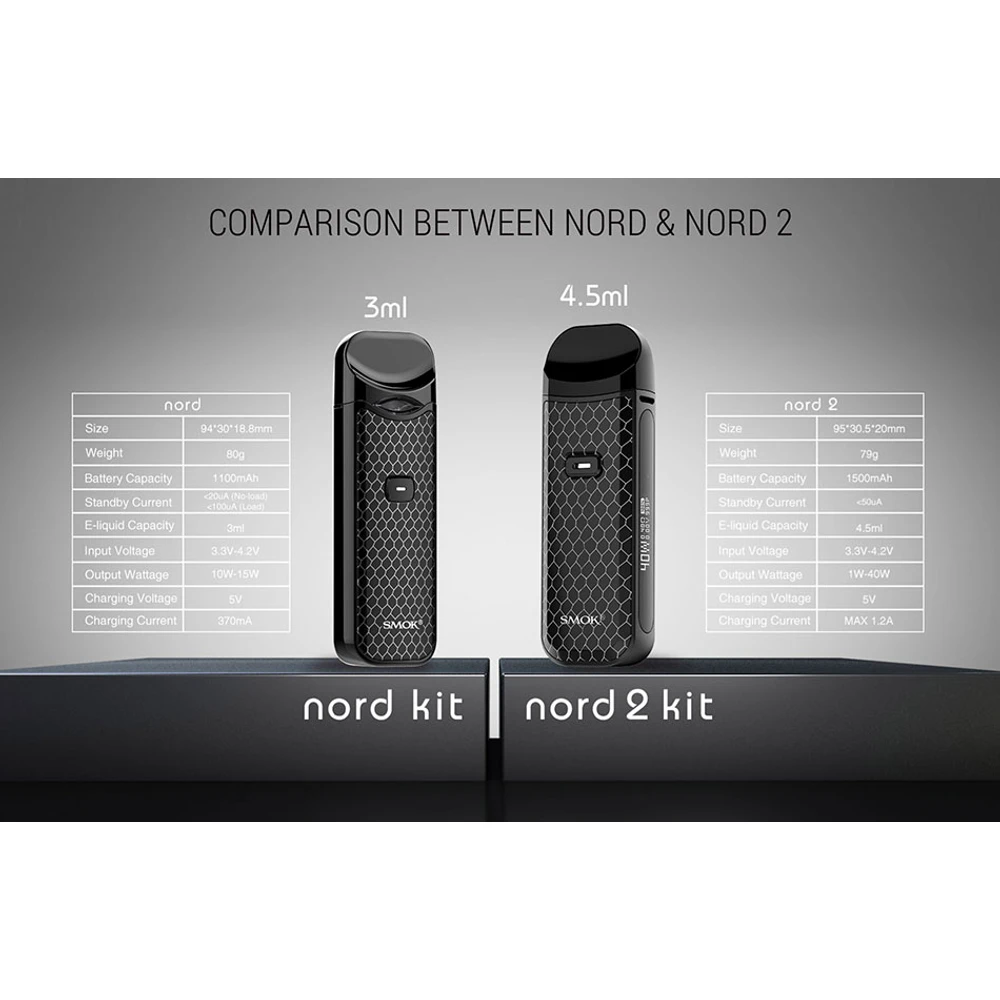 SMOK NORD 2 ve Smok Nord Karşılaştırma